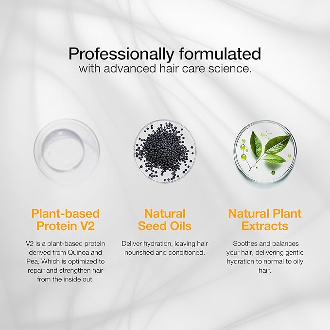 GK HAIR Balancing Shampoo Repairs Dry Damage For Oily Flaky Itchy Scalp Thinning Removes Impurities Deep Cleansing Natural Moisture Keratin Treatment Sulfate Parabem Free All Hair Types - 33.8 Ounce