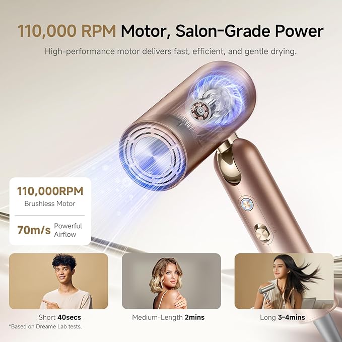 Dreame Pocket Pro Hair Dryer, Dual Voltage Travel Blow Dryer with Diffuser, 1300W Professional HighSpeed Ionic Hair Blower, Fast Drying, Low Noise, Lightweight, No Heat Damage, Global Travel 120V/240V