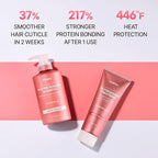 KUNDAL Holiyday Silky Glow Edition - Protein Bonding Shampoo 500ml + Treatment 250ml + Hair Scrunchie [Violet Muguet] - Korean Hair Care, Damage Repair, Heat Protection, Stocking Stuffers