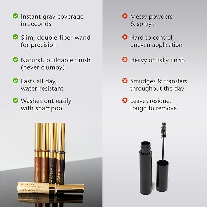 Boyd’s Brush It Away | Grey Hair Root Touch Up for Women & Men | Temporary Hair Color Mascara | Quick-Dry Water-Resistant Concealing Formula | Auburn