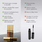 Boyd’s Brush It Away | Grey Hair Root Touch Up for Women & Men | Temporary Hair Color Mascara | Quick-Dry Water-Resistant Concealing Formula | Black