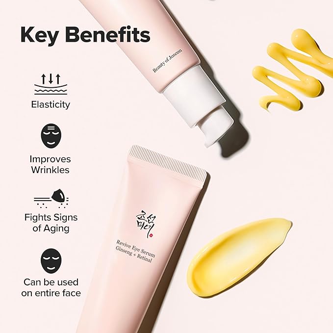 Beauty of Joseon Revive Eye Serum with Retinal Niacinamide Peptide for Face Under Eyes Wrinkles Dark Circles Moisturizer Cream Korean Skincare 30ml, 1 fl.oz * 2pack