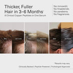Bloom Clinically Proven Copper Peptide Hair Serum for Hair Growth - Non-Greasy & Lightweight Advanced Multi-Peptides for Women w/Thinning Hair - Made in USA - 3-Pack for 3 Months Supply