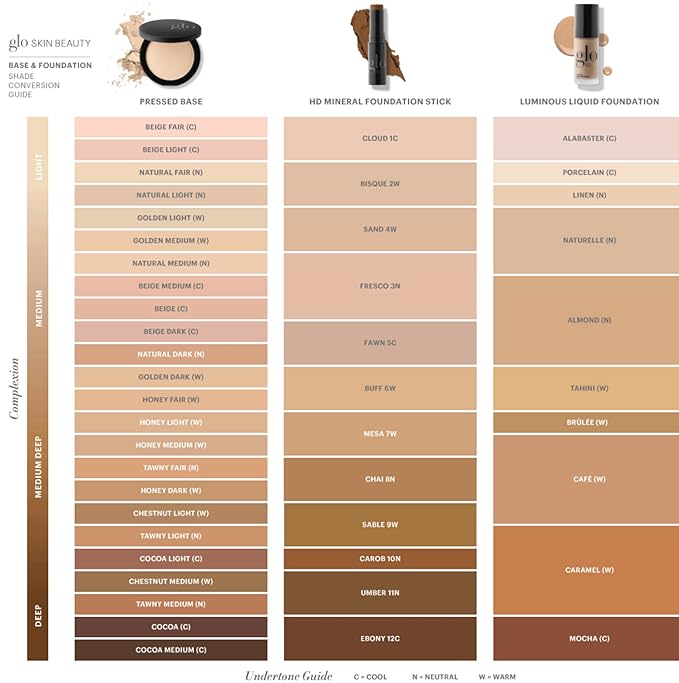 Glo Skin Beauty Luminous Liquid Mineral Foundation Makeup with SPF 18 (Naturelle) - Improves Uneven Skin Tone, Smooths & Corrects Imperfections, Sheer to Medium Coverage, Dewy Finish