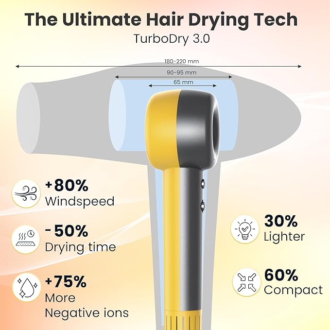 TurboDry3 Ionic Hair Dryer–Compact Lightweight Quiet 160000 RPM High-Speed Professional Blow Dryer with Diffuser, Portable Travel Hair Dryer for Curly & All Hair Types, Gift for Women & Men