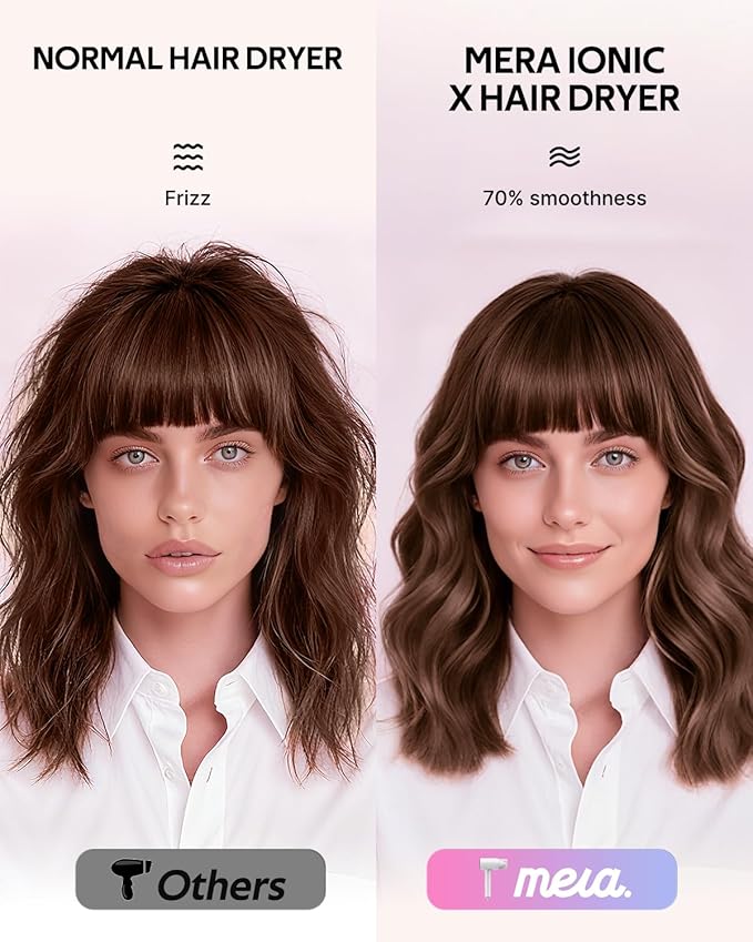 Professional Hair Dryer with Diffuser (Mera ProMax Ionic-X) - Fast Drying, Anti-Static Blowdryer Full Tool Set for Women & Stylists, 1-Button Cooling Mode, cUL Certified, Self-Cleaning, LED Screen