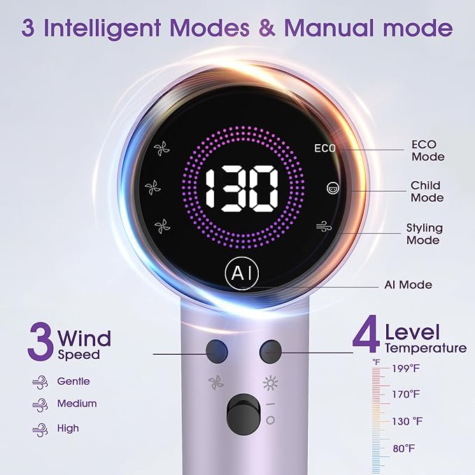 Ionic Hair Dryer with Auto-Adjusting Sensor,AI Hair Dryer with Magnetic Diffuser,100000 RPM High-Speed Hair Blow Dryer for Fast Drying,Compact Blow Dryer with 500M Plasma,Hair Dryers for Women(Purple)