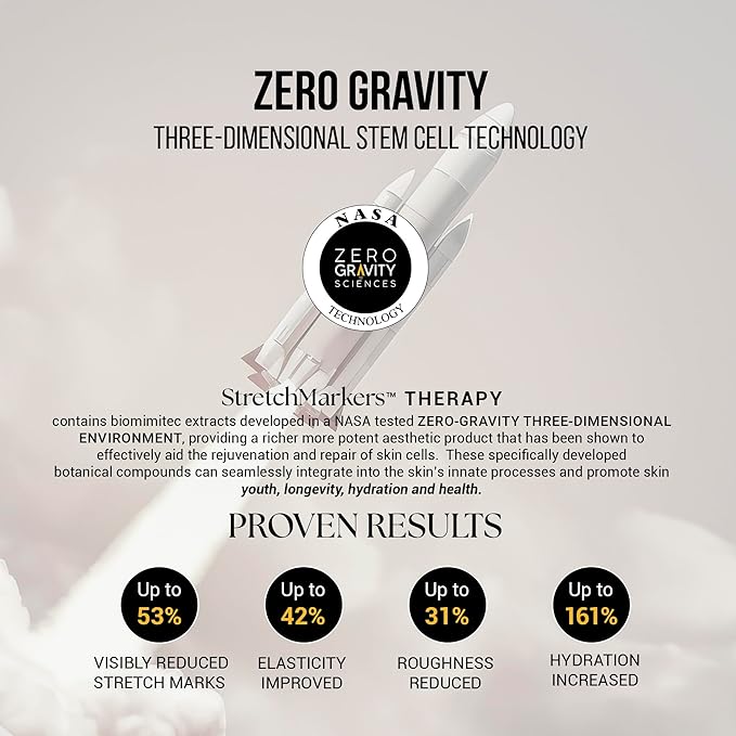 StretchMarkers Pregnancy Defender – Stretch Mark Cream for Pregnancy, Visibly Reduces & Treats with Bakuchiol, Hyaluronic Acid, Bioactive Peptides & 3D Stem Cell Technology, Retinol-Free, 1 fl oz