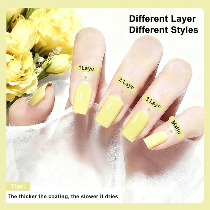 16.5ml Lemon Yellow Nail Polish Large Volume Quick Drying Nail Polish, Fast Drying and Long Lasting Color Nail Art DIY Home Manicure Gift for Women