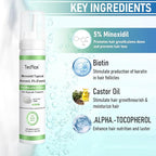 Minoxidil Foam - 5% Minoxidil for Men and Women, Hair and Beard Growth with Biotin, Thicker Hair, Unscented, 3 x 2.11 Oz, 3-Month Supply, Hair Loss Treatment,Green