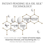 HADAT Hydro Miracle Hair Serum – Heat Protectant for Frizz Control, Shine & Detangling – Made in Israel – Sulfate & Paraben Free – For All Hair Types – 3.70 fl oz