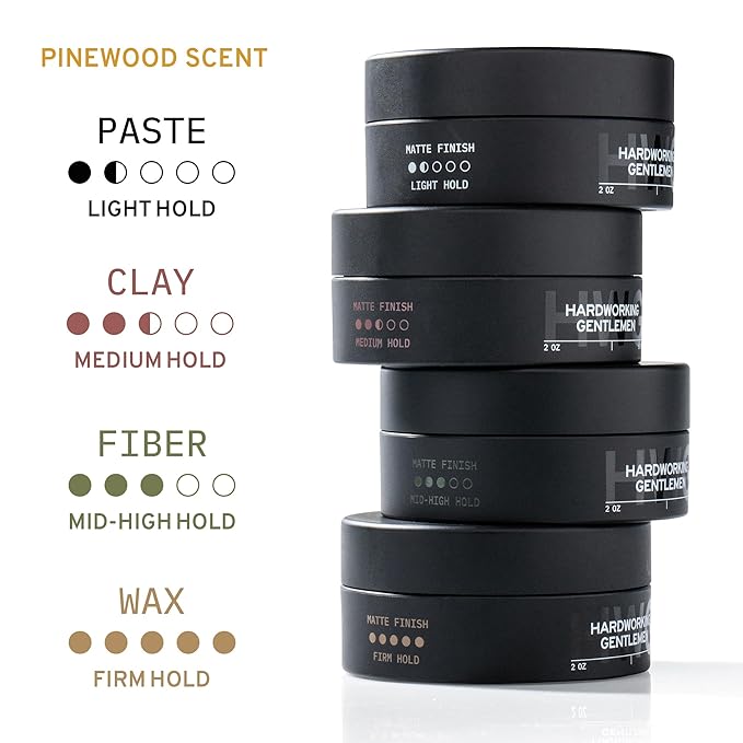 Hardworking Gentlemen - Light Hold Hair Paste - Mens Hair Paste - NATURAL ingredients Pomade - Smooth Finish - Holds All Day - 2oz.