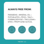 MEDIX 10% Glycolic Acid + Lactic Acid Leave-On Exfoliating Skin Care Body Gel | AHA Exfoliant Body & Face Serum Refines + Softens Dry Dead Skin, Uneven Skin Tone, KP Bumps, & Wrinkles, 1.7 Fl Oz