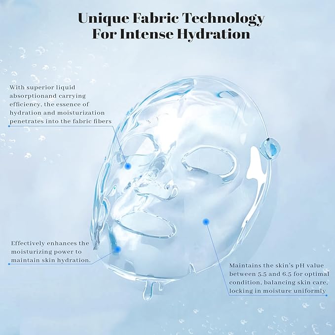 Chlorella Deep Hydrating Mask,with Bio-Collagen,Hyaluronic Acid and Chlorella | Sheet Facial Mask Skincare | Improves Hydrating,Firming,Glowing | Skin moisturizer masks,1count