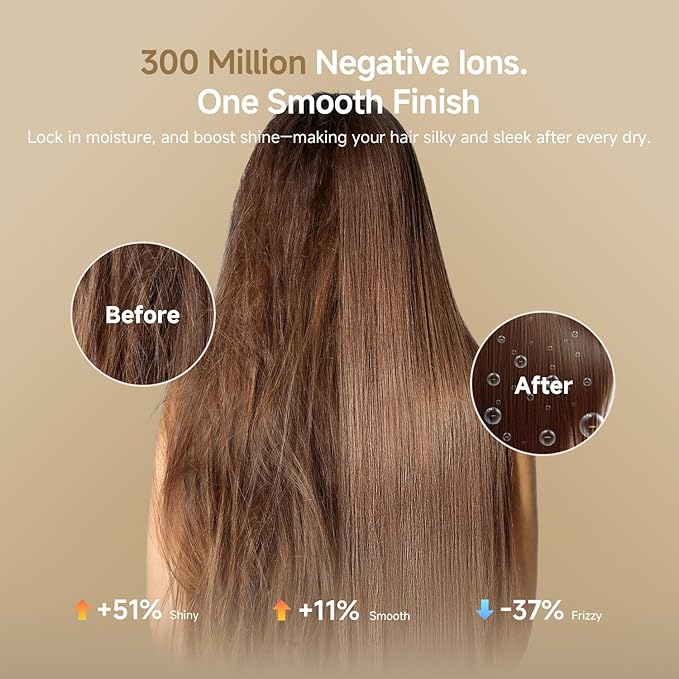 Dreame Pocket Pro Hair Dryer, Dual Voltage Travel Blow Dryer with Diffuser, 1300W Professional HighSpeed Ionic Hair Blower, Fast Drying, Low Noise, Lightweight, No Heat Damage, Global Travel 120V/240V