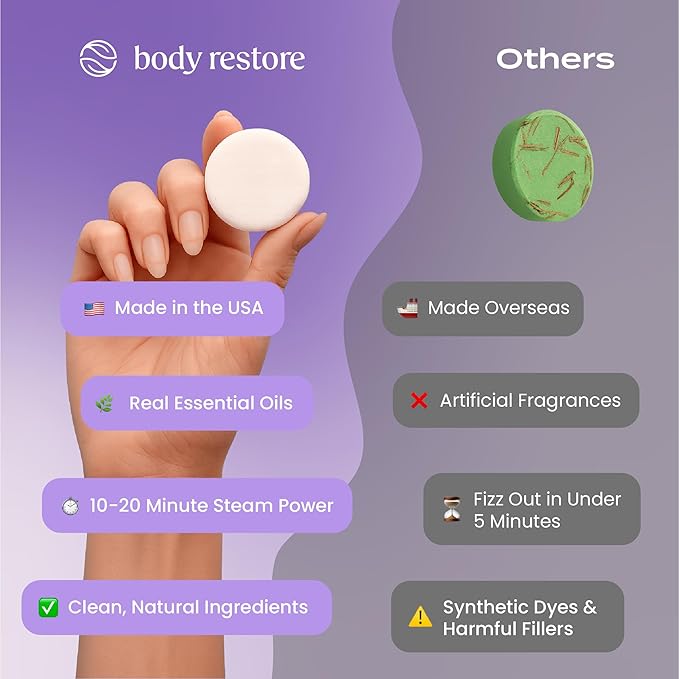 Body Restore Shower Steamers Aromatherapy 15 Pack - Christmas Stocking Stuffers, Birthday Gifts for Women, White Elephant, Relaxation, Self Care for Men - Lavender