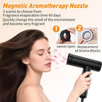 Professional High Speed Ionic Hair Dryer | Ultra-Fast Drying | Low Noise | 110000 RPM |Metal Body |Household Travel| Compact Blow Dryer with Magnetic Diffuser for Faster Drying All Hair Types
