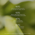 KORA Organics Noni Radiant Hydrating Under Eye Oil Roller, Smooth & Tone, Certified Organic, Cruelty Free Eye Serum - Delicate Eyebag Remover - Travel Essential for Puffy Face & Wrinkes - 0.34 Fl Oz