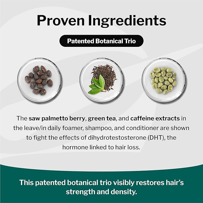 Shapiro MD Hair Growth Experts Hair Loss Shampoo | DHT Fighting Vegan Formula for Thinning Hair Developed by Dermatologists | Experience Healthier, Fuller and Thicker Looking Hair | 1 Month Supply