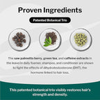 Shapiro MD Hair Growth Experts Hair Loss Shampoo | DHT Fighting Vegan Formula for Thinning Hair Developed by Dermatologists | Experience Healthier, Fuller and Thicker Looking Hair | 2 Month Supply