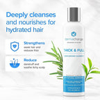 Hair Growth Shampoo for Thinning Hair and Hair Loss - Volumizing and Thickening Sulfate-Free Formula for Men and Women - Enhances Shine and Body for Color-Treated Hair with Aloe Vera (8oz)