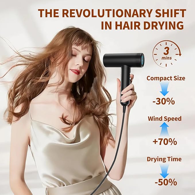 Professional High Speed Ionic Hair Dryer | Ultra-Fast Drying | Low Noise | 110000 RPM |Metal Body |Household Travel| Compact Blow Dryer with Magnetic Diffuser for Faster Drying All Hair Types