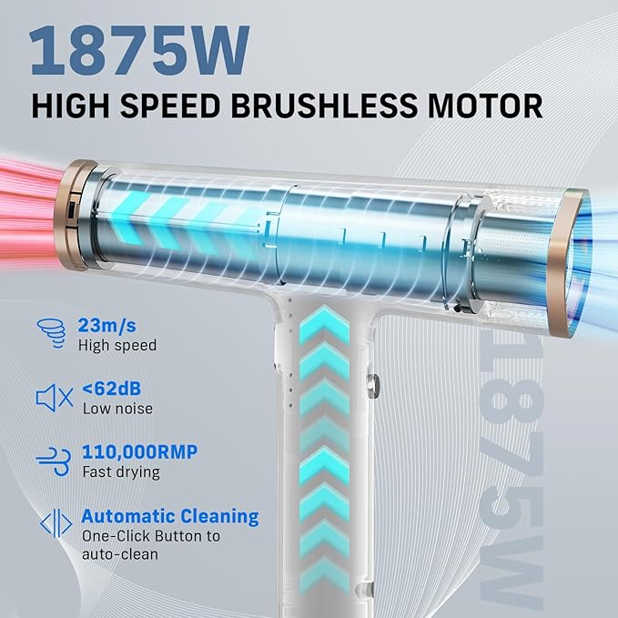 Quico Hair Blow Dryer, 1875W High-Speed BLDC Professional 110000 RPM Quiet Hair Dryer with Diffuser, 7X Faster Salon Blow Dryers for women, Adjustable Temp and Speed, Ionic Hair Dryer Home Travel Gift