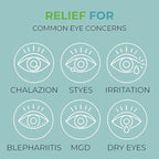 NOVEHA 120Pcs Tea Tree Oil Eyelid & Lash Wipes With Hyaluronic Acid, Green Tea & Chamomile For Blepharitis & Itchy Eyes, Individually Wrapped Eyelash Wipes, Natural Makeup Remover & Cleanser (2 Pack)