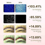 Honey & Collagen Lip Butter, Hydrating Lip Treatment, Overnight Lip Mask, Moisturizing Lip Balm with Jojoba Oil & Squalane, Lip Care, Korean Skin Care (0.45 oz)