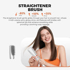 6 in 1 Blow Dryer Brush,110-120V Hair Dryer Brush,110,000 RPM High-Speed,Negative Ion & 4 Adjustable Temp Hot-Air Hair Brush,Detachable Hot Air Styler Set for Women