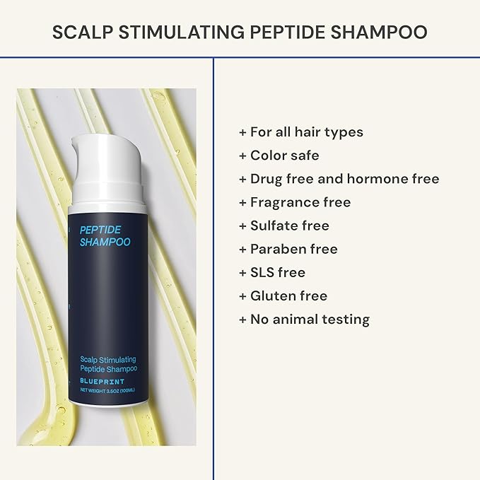 Blueprint Bryan Johnson Peptide Shampoo – 8-Peptide Scalp Treatment with VEGF, Caffeine, Menthol & Arginine – Fragrance-Free & Gentle Formula for Fuller-Looking, Stronger Hair (3.5oz)