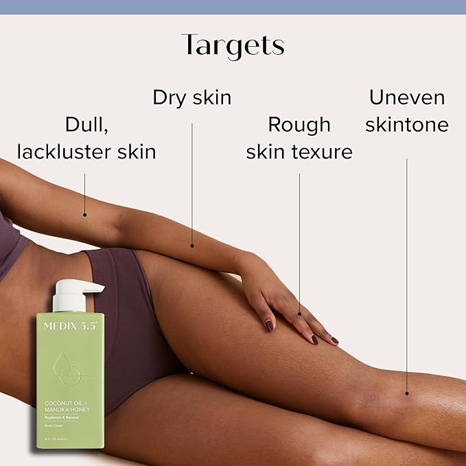 MEDIX Nourish & Glow 3PC Skin Care Set | Citrus Vitamin C Body Wash Cleanser + Brightening Vitamin C Cream + Coconut Body Lotion Moisturizer Gift Box | Anti Aging Skin Care Products | Gifts For Women