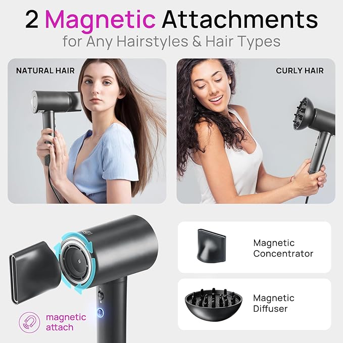 CONFU Hair Dryer, 110000 RPM Fast Drying Blow Dryer with Magnetic Diffuser and Concentrator, Professional Lightweight Ionic Hair Dryer for Women and Men