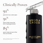 Cell Forté Serum | Billions of Human Stem Cell-derived Exosomes, Growth Factors, and Peptides with Hyaluronic Acid - Reduces Sun Damage & Hyperpigmentation - 4 in 1 Formula