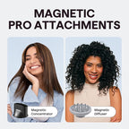 Hair Dryer, Wavytalk Turblow Pro Fast Drying Blow Dryer with Diffuser, High Speed Hair Dryer with 110,000 RPM, Pro Negative Ions for Reduces Damage, Frizz Smoothing, 3 Speeds & 3 Temps, Matte Grey