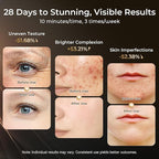 Red Light Therapy for Face-LED Face Mask Light Therapy with 3 Gears,2500mAh Battery,Remote Control,Infrared Red Light Therapy Mask for Home Working Travel Yoga Sleep