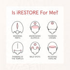 iRESTORE Biotin Hair Conditioner for Damaged Dry Hair - Good for Fine Hair Growth, Volumizing Thickening Conditioner with Ginseng & Argan Oil to Moisturize, Pair With Hair Loss Shampoo