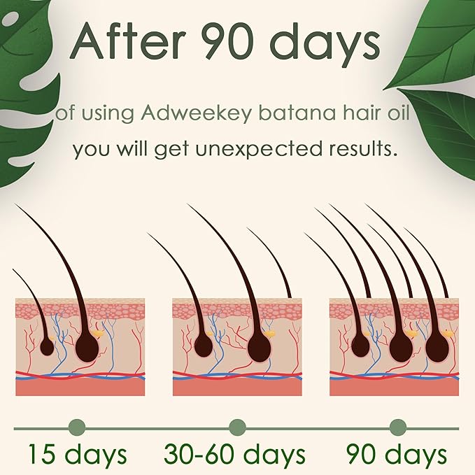 Organic Batana Oil for Hair Growth, 100% Pure , Promotes Hair Wellness for Men & Women, Enhances Hair & Skin Radiance (2.0 Oz)