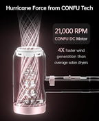 Hair Dryer with Diffuser, CONFU Hair Dryers for Women, Blow Dryers for Men, Hairdryer with Diffuser Attachment, Portable Lightweight Fast Drying Negative Ion Hairdryer for Home