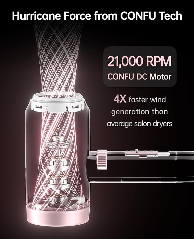 Hair Dryer with Diffuser, CONFU Hair Dryers for Women, Blow Dryers for Men, Hairdryer with Diffuser Attachment, Portable Lightweight Fast Drying Negative Ion Hairdryer for Home