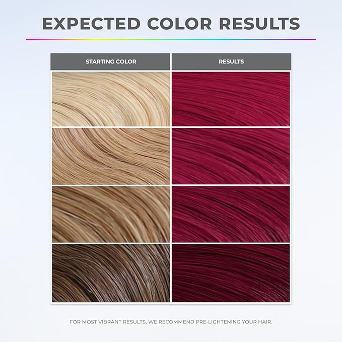 XMONDO Color Berry Mask – Semi-Permanent Berry Dye with Bond Booster & Hyaluronic Acid, 8 oz