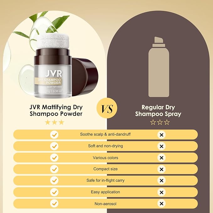JVR Dry Shampoo Powder Absorbs Oil in Hair, Volumizing, Dry Shampoo for Women & Men, Freshens Hair, Mattifying Root Boost with Tea Extract, Non-Aerosol for Oily Hair Travel Size 0.35 oz (Original)