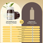 JVR Dry Shampoo Powder Absorbs Oil in Hair, Volumizing, Dry Shampoo for Women & Men, Freshens Hair, Mattifying Root Boost with Tea Extract, Non-Aerosol for Oily Hair Travel Size 0.35 oz (Original)