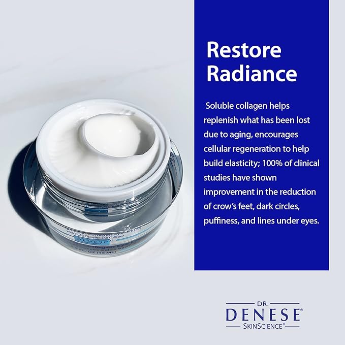 Dr. Denese SkinScience Firming Facial Collagen Eye Cream 0.5oz – Collagen, Hyaluronic Acid & Peptides for Smoother Under Eye Skin – Reduces Look of Puffiness, Dark Circles & Fine Lines – Travel Size