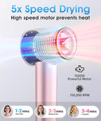 Hair Dryer, High-Speed Ionic Blow Dryer with Diffuser, 150,000 RPM Brushless Motor Blow Dryer for Fast Drying & 500M Negative Ionic Frizz Control, Low Noise Hair Dryers for Women Home Travel Salon