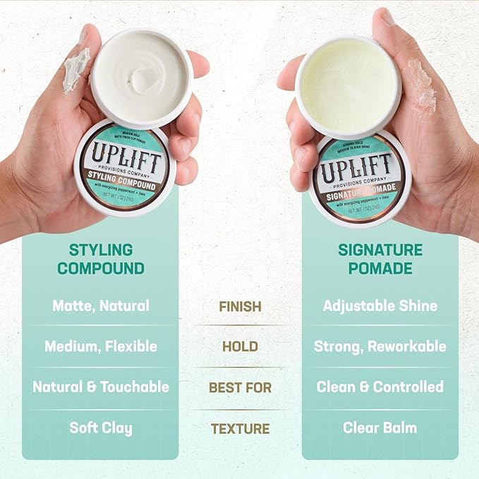 Uplift Provisions Company Signature Pomade for Bold Hair Styles That Last - Strong Hold, High Shine, Effortless Wash-Out, Unisex Appeal, 3 oz.