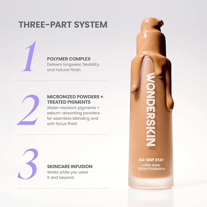Wonderskin Hyper Bond All-Day Stay Serum Foundation – Waterproof, Transfer-Proof, 24HR Longwear Face Makeup with Niacinamide & Hyaluronic Acid – Lightweight, Natural Finish (Aura)