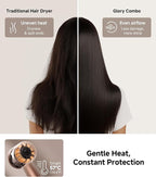 DREAME Hair Glory Combo High-Speed Hair Dryer, 110,000 RPM Motor, 300 Million Negative Ions, Fast-Dry in 2 Minutes, Lightweight & Quiet, Smart Temp Control, Ideal for Smooth, Shiny Hair