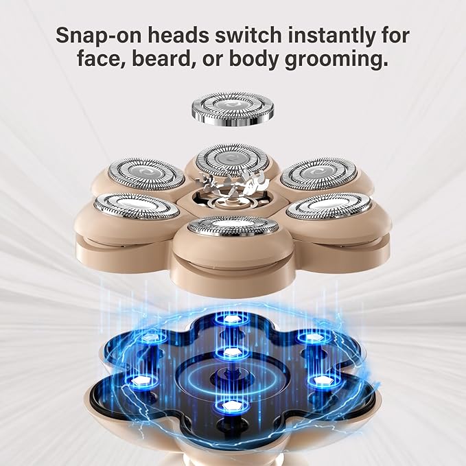 3-in-1 Electric Razor for Women’s Legs & Bald Head, IPX7 Waterproof Wet/Dry Grooming Kit with 7D Magnetic Blade, 120-Min Type-C Rechargeable Razor, Ideal Holiday Gift, Mocha