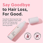 ForChics Hair Growth Serum for Women- Results in 4 Weeks- Hormone Free Hair Regrowth Treatment - For Thinning Hair Loss - Fast Absorbing Non-Greasy Scalp Spray 50ml